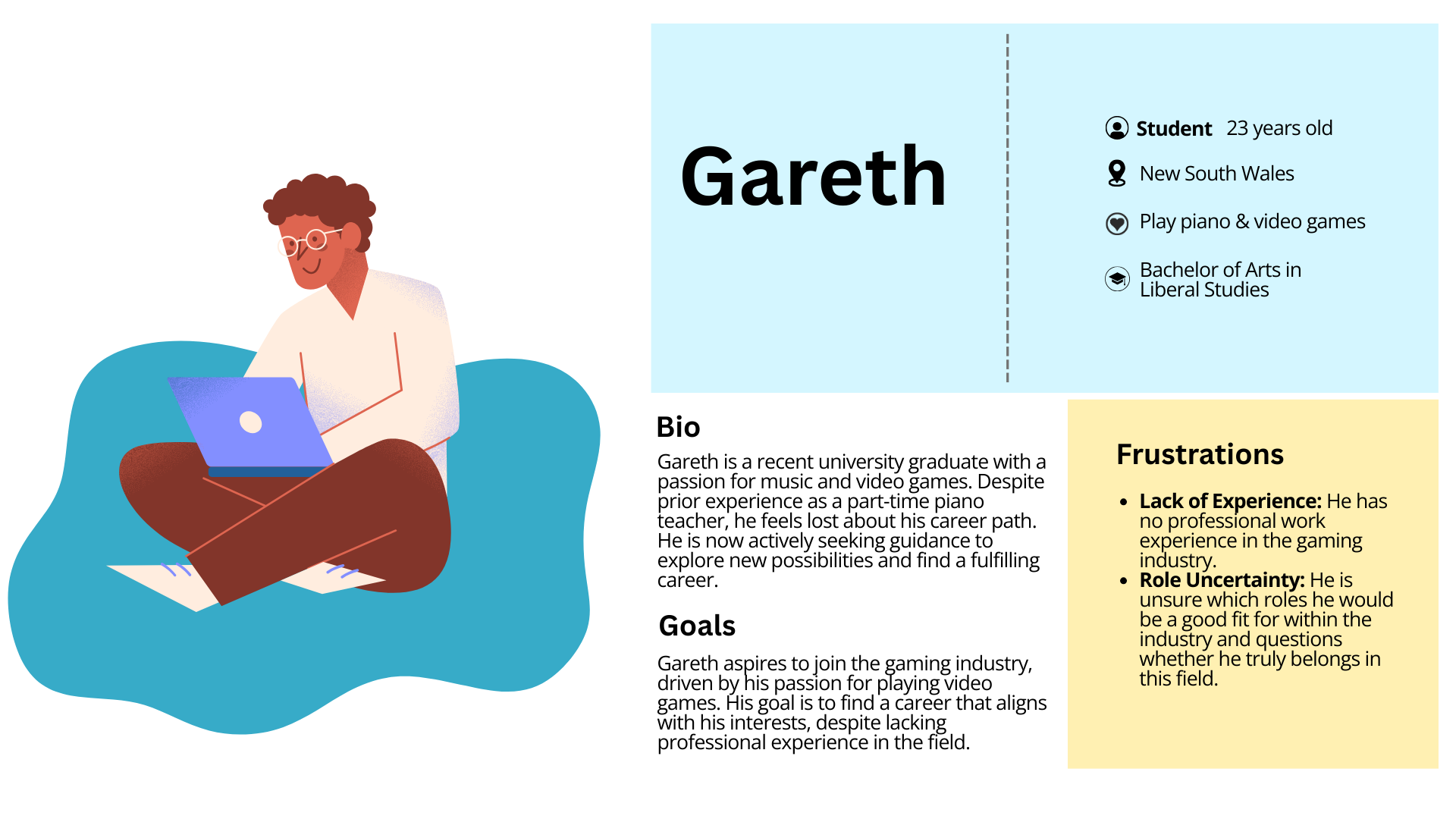 使用者畫像 — Gareth